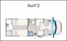 Autorulote, autorulote de vanzare, autorulota Surf - Rimor