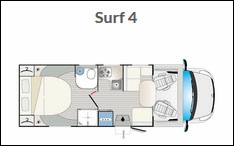 Autorulote, autorulote de vanzare, autorulota Surf - Rimor